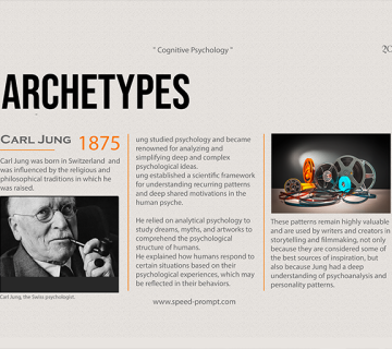 Carl Jung: Personality Archetypes